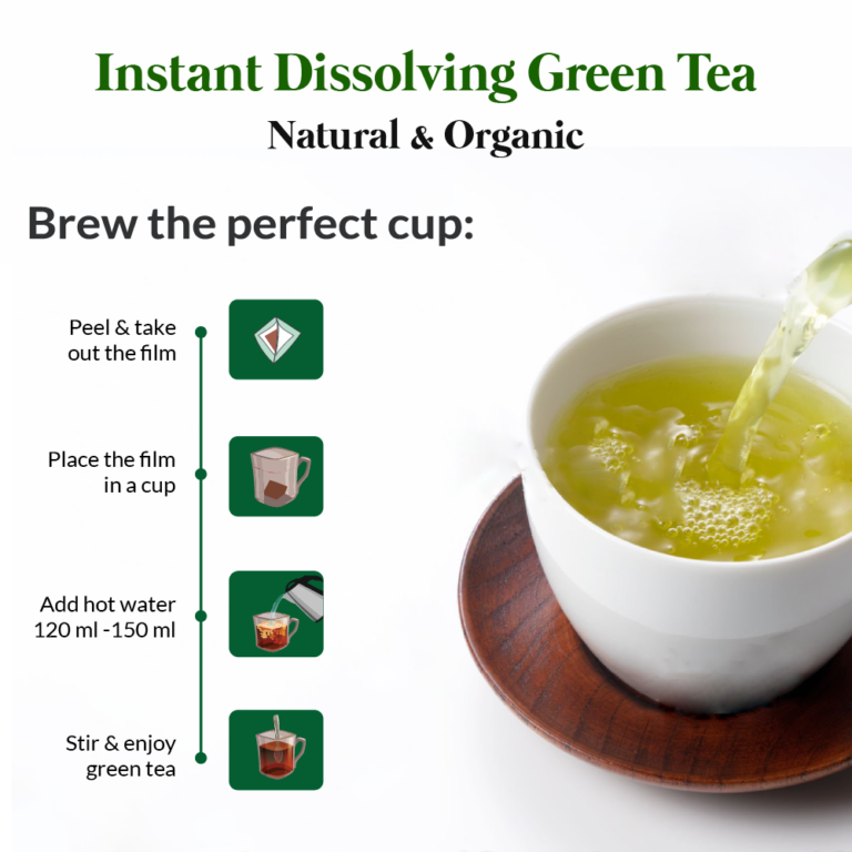 Finest Green Tea Dissolving Films 100 Natural Kenaf Healthcare